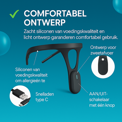 Smart postuurcorrector | Black Friday 50% Korting